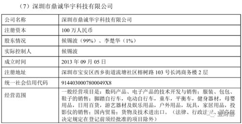 怡和嘉业经销商选择疑云 招股书信披前后矛盾暴露代理模式隐忧