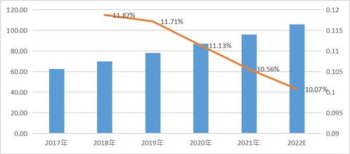 国产安全证卡个性化设备崛起 国内市场国产替代加速，国外厂商占比锐减